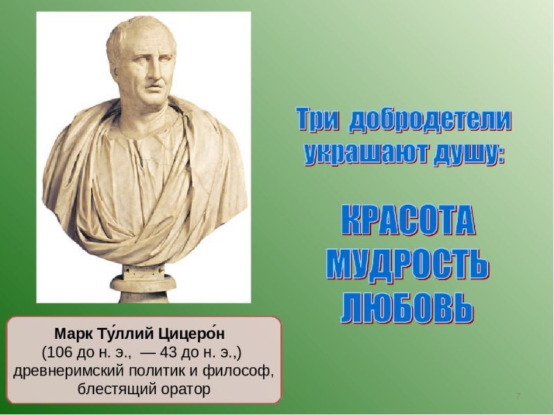 Комната без книг подобна телу без души марк туллий цицерон